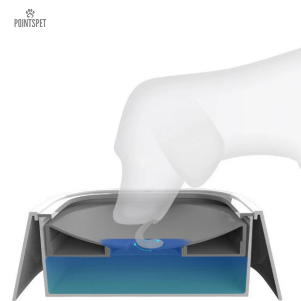 ANTI-SPLASH BOWL™ - MINIMIZE WATER MESS WITH EASE